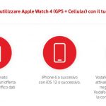 Vodafone lancerà l’opzione OneNumber per Apple Watch Series 4