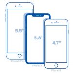 Un report ci dice perché gli iPhone 2018 avranno display più grandi!
