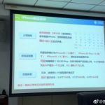 Un operatore cinese svela i possibili nomi dei nuovi iPhone