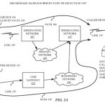 In futuro l’iPhone potrà bloccare automaticamente le chiamate spam