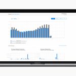 Apple rilascia la Dashboard per MapKit JS