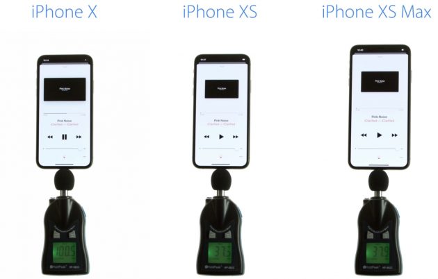 Test del volume tra iPhone X, iPhone XS e iPhone XS Max