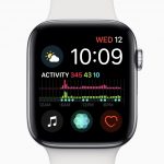 Apple rilascia watchOS 5.1.1 per tutti