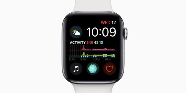 Apple rilascia watchOS 5.1.1 per tutti