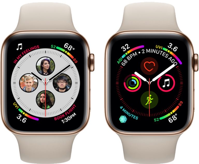 Apple Watch 5 Funziona Senza Iphone