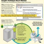 UK, bocciata la class action contro Google presentata da utenti iPhone