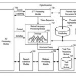 Siri offline è sempre più vicino