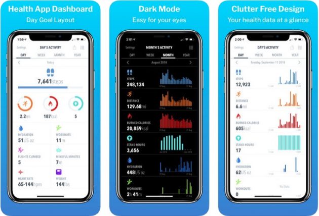 HealthView: l’app che ti permette di vedere i dati sul tuo stato di salute