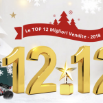 Gearbest, arriva l’evento 12.12 con nuove offerte!