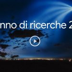 “Come fare il backup” è tra ricerche più richieste su Google nel 2018