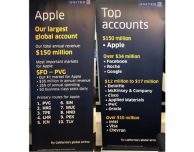Apple ha prenotato 50 voli al giorno verso Shanghai nel 2018