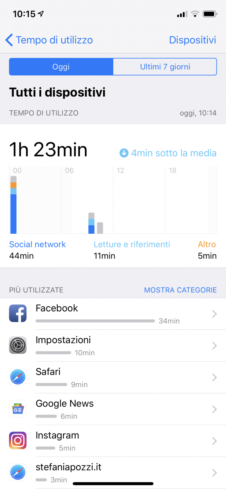 Come Mettere La Password Alle App Iphone