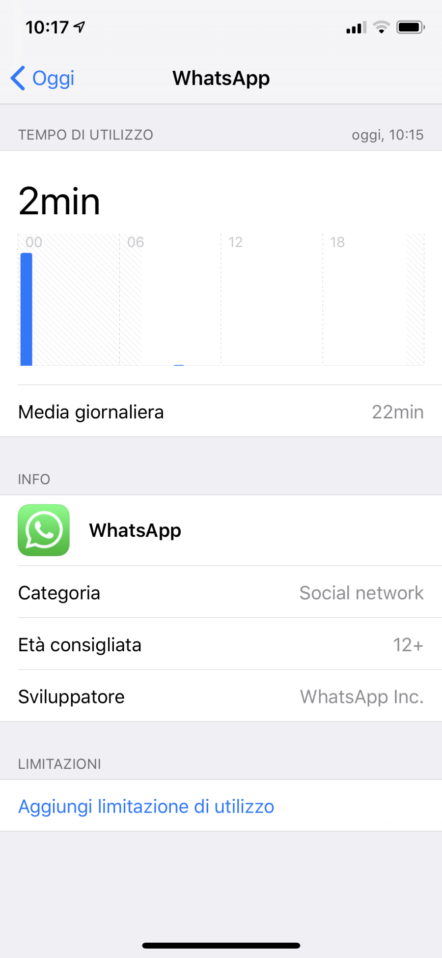 Come Mettere La Password Alle App Iphone