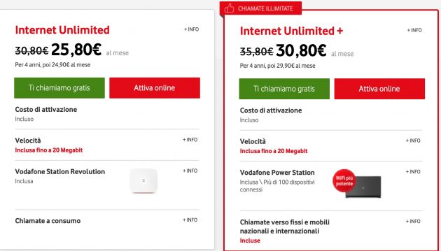 Promozione Vodafone: Fibra a partire da 25,80€ al mese
