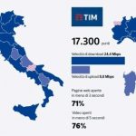 Test Altroconsumo: Vodafone è il migliore operatore in Italia, iliad il peggiore