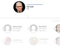 Il potere di Phil Schiller, il ruolo di Tim Cook e i dirigenti che hanno in mano il futuro di Apple