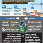 Il governo indiano blocca l’importazione di iPhone e altri smartphone nel paese