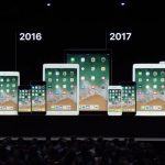 iOS 13 potrebbe tagliare fuori diversi iPhone