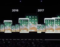 iOS 13 potrebbe tagliare fuori diversi iPhone
