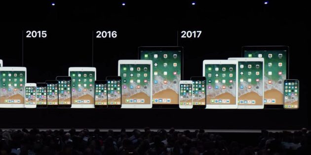 iOS 13 potrebbe tagliare fuori diversi iPhone