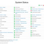 App Store e Apple Music fuori servizio per alcuni utenti
