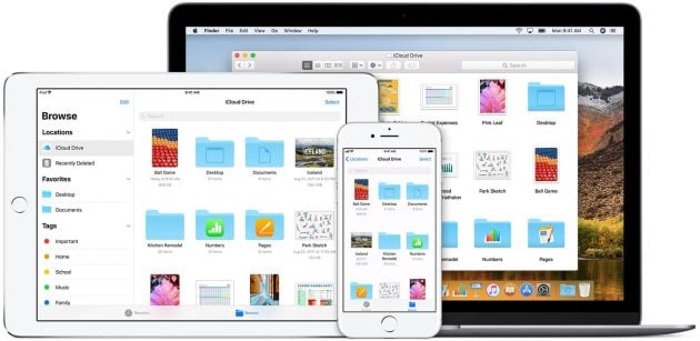 Come condividere le cartelle di iCloud Drive da iPhone o iPad su iOS 13