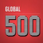 Fortune Global 500 2019: Apple è la prima società tecnologica al mondo per fatturato