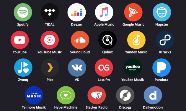 Come trasferire playlist da Spotify ad Apple Music