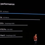 A13 Bionic, nessuna sorpresa: è lui il SoC più potente del mercato