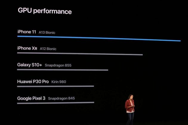 A13 Bionic, nessuna sorpresa: è lui il SoC più potente del mercato
