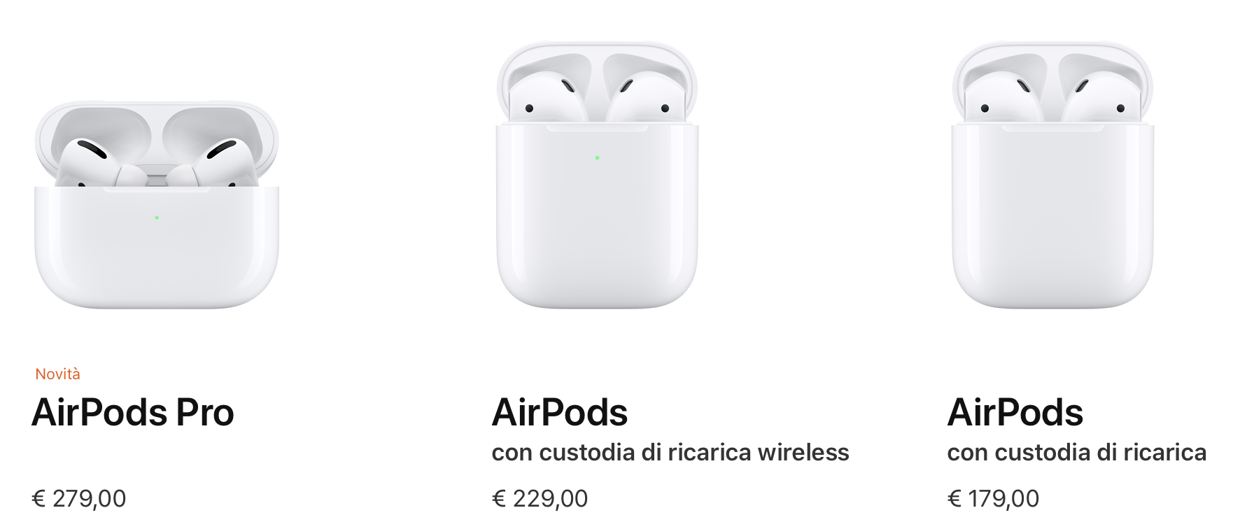 Differenza Tra Airpods E Airpods Pro