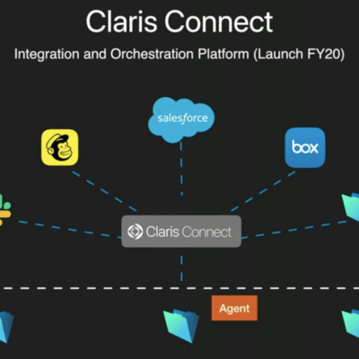 Claris di Apple lancia la beta del servizio Connect