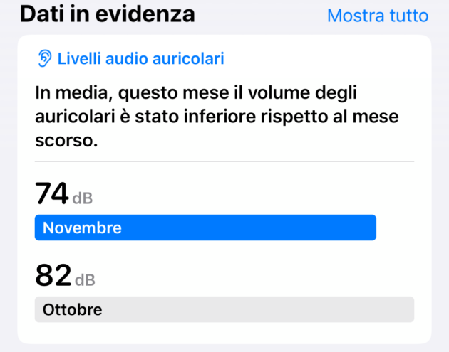 airpods pro decibel