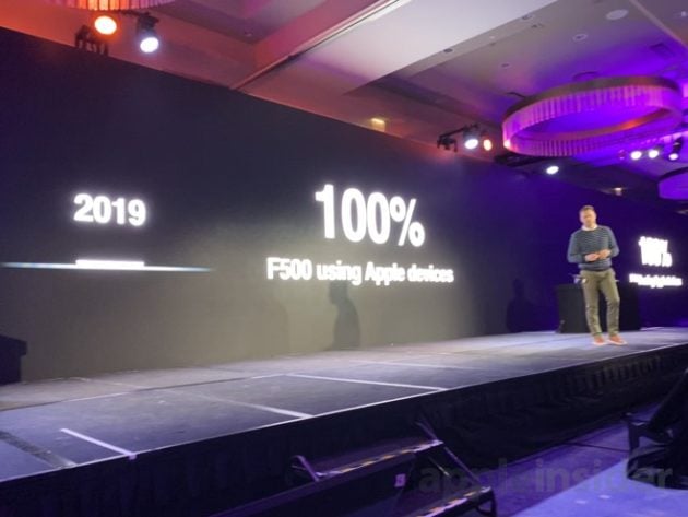 Con il Mac si produce di più: il 100% delle aziende Fortune 500 usa prodotti Apple