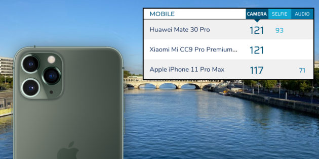 DXOMark dà i voti alla fotocamera dell’iPhone 11 Pro