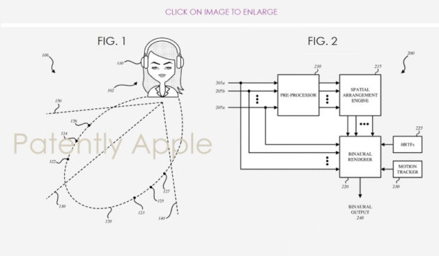 Apple brevetta la cuffia AR che identifica la posizione delle persone