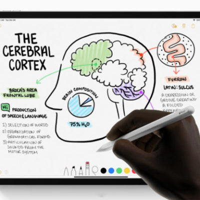 Apple brevetta la Apple Pencil regolabile