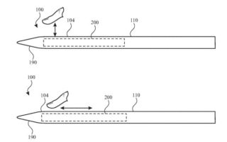 Apple brevetta la Apple Pencil con superficie touch
