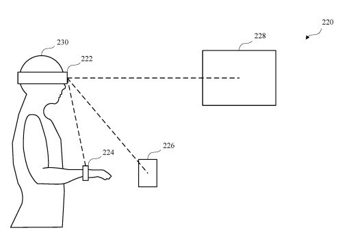 Brevetto Apple mostra come sbloccare più dispositivi contemporaneamente con un visore AR