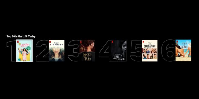 Netflix: arriva la “top 10” delle migliori serie TV e film