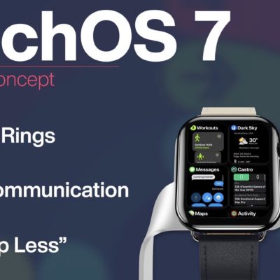 watchOS 7, tutte le novità immaginate in un concept