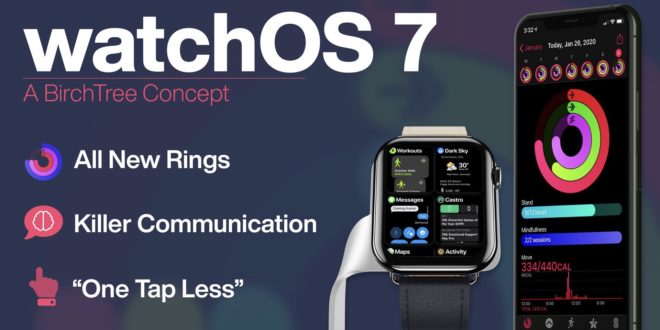 watchOS 7, tutte le novità immaginate in un concept