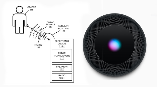 Apple brevetta l’HomePod con radar per monitorare identità, posizione e salute degli utenti