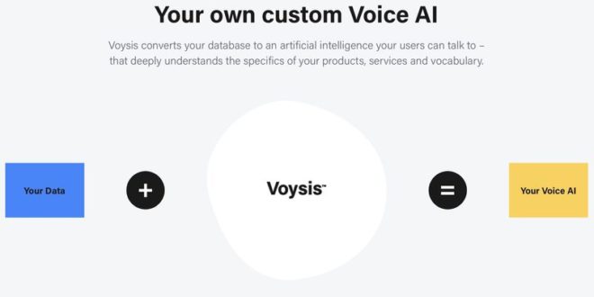 Apple acquisisce la startup Voysis per migliorare Siri