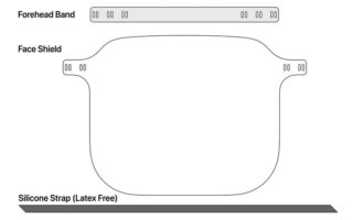 Apple spiega come realizzare una protezione facciale