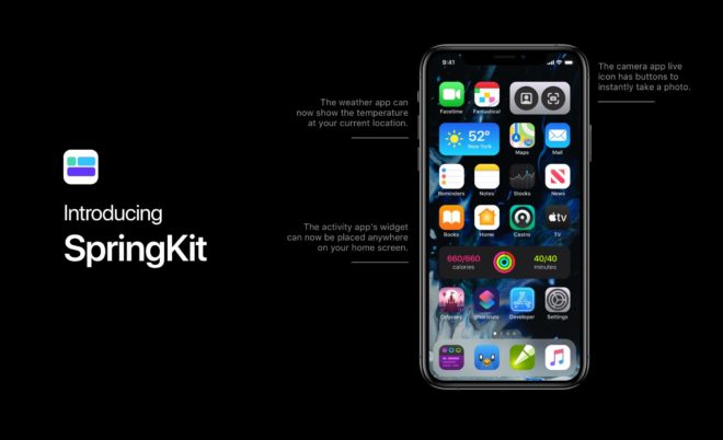 Nuovi concept immaginano i widget della schermata home con iOS 14