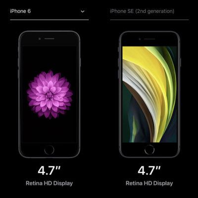 Il nuovo iPhone SE potrebbe attirare i possessori di iPhone 6