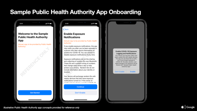 Apple rilascia regole ed esempi di codice per le app di tracciamento contatti