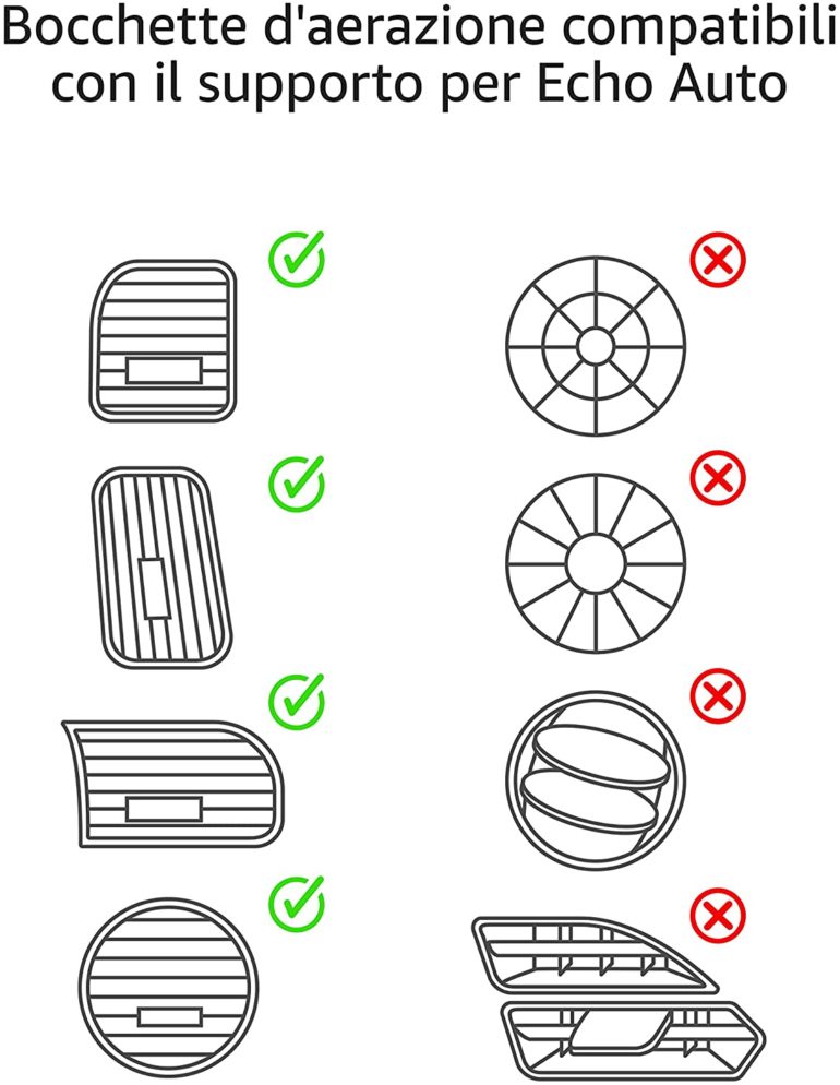 echo auto bocchette d'areazione