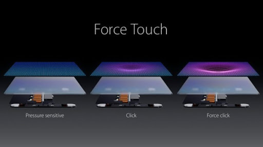 force touch